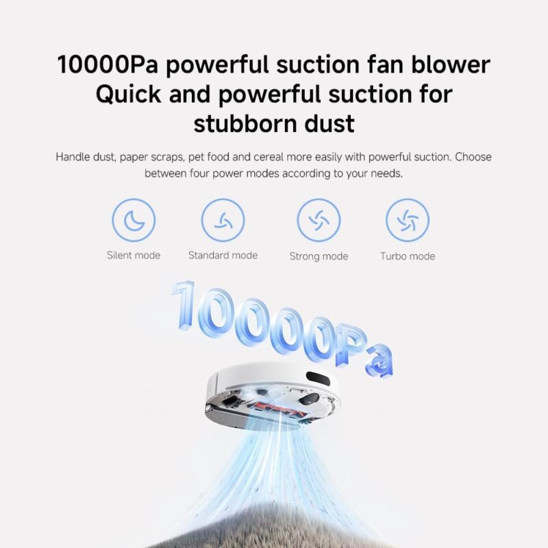 Xiaomi H40 Usisavač robot