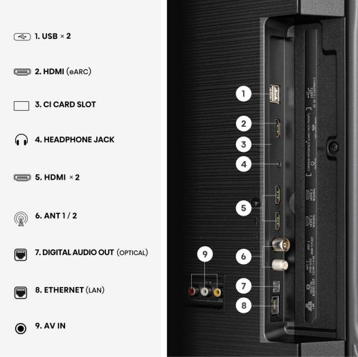 Televizor HISENSE 43A6S 2026 DLED 4K (43”)